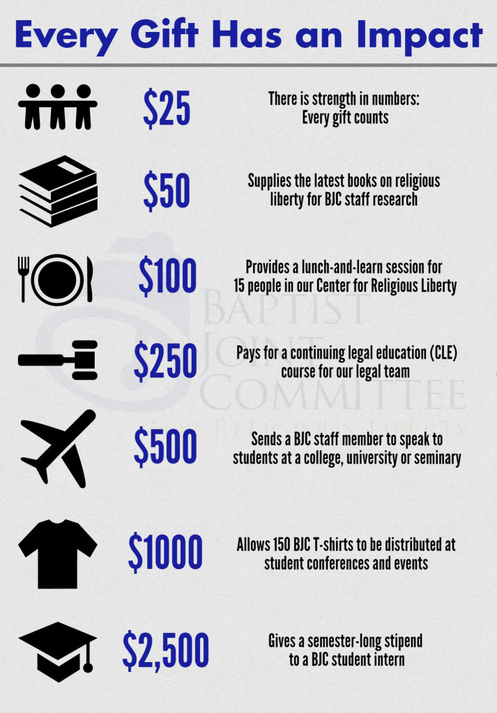 Gift Impact-1